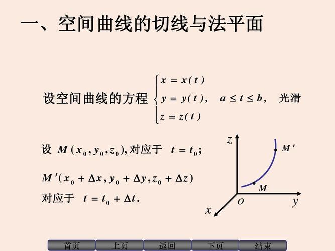 偏导数在几何上的应用ppt