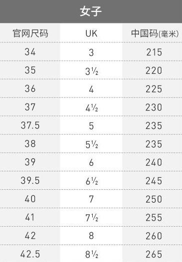 二,adidas阿迪达斯女鞋尺码对照表