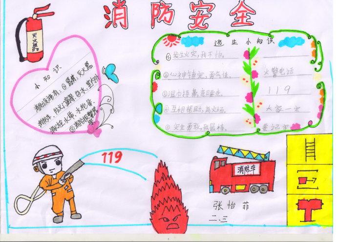 消防安全手抄报简单字又少