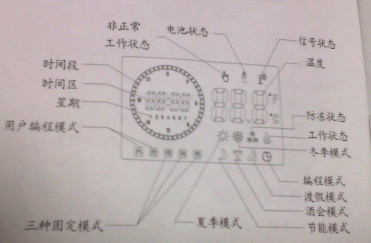 壁挂炉温控器使用说明书