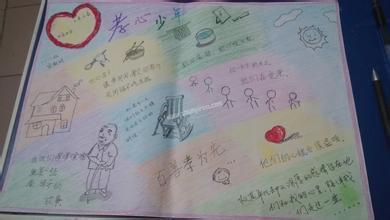 顺义鲜花港手抄报