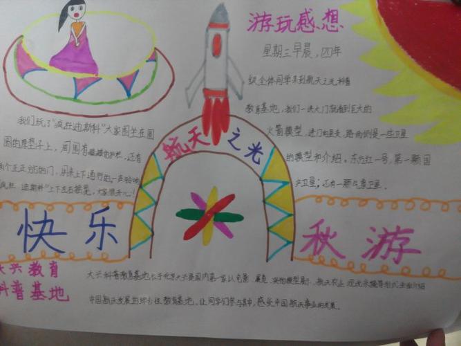 秋游小报