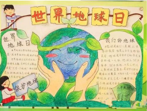 关于我们环境的手抄报 手抄报图片简单