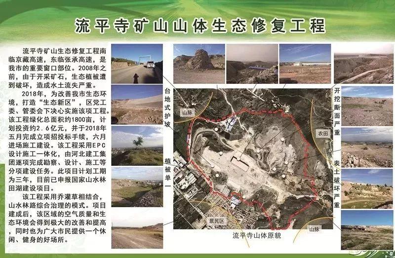 张家口市区新增6大休闲园林景观!山清水秀,附近的人有福啦