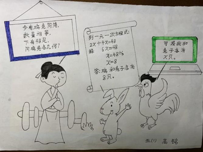 凝聚力,战疫情—斗南小学数学组《看数学绘本,画数学漫画》