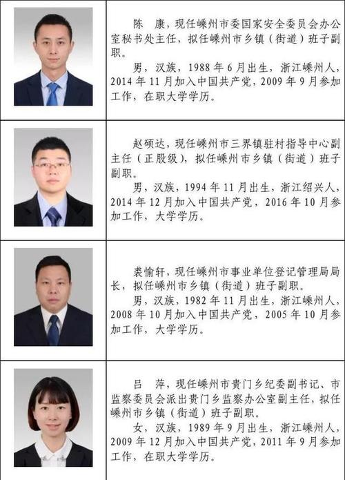 权威发布丨嵊州市拟提拔任用领导干部任前公示