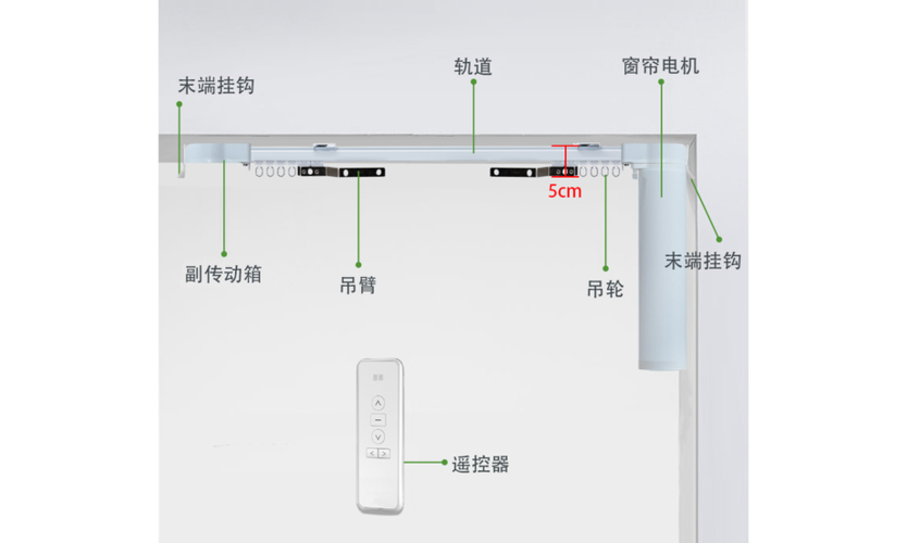 家居生活越来越智能化 , 蜜豆智能推出智能窗帘电动轨道
