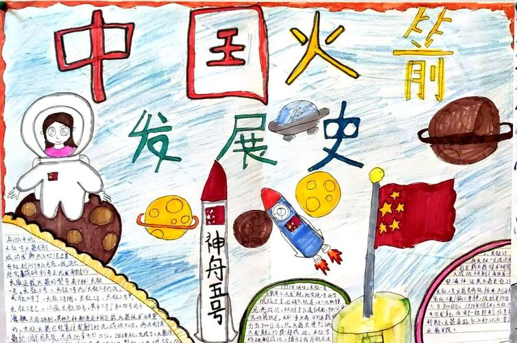 绘制"中国火箭"发展史(4k纸),制作"起飞吧,中国火箭"手抄报(4k纸)
