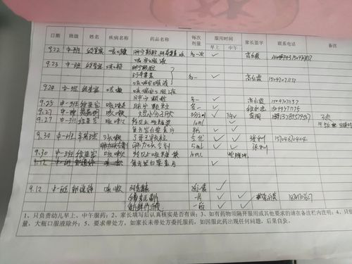 东胜区兴源幼儿园2020—2021学年第一学期服药登记表