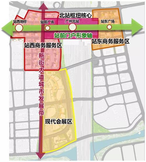 广州北站枢纽门户区最新规划出炉!