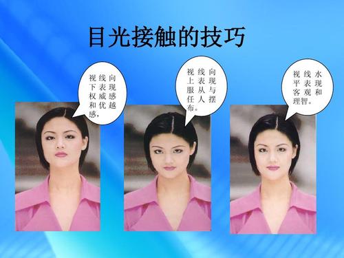 银行业商务礼仪培训ppt