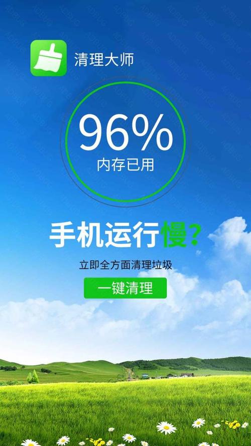手机垃圾已满,一键深度清理!-清理大师-广告创意-ad