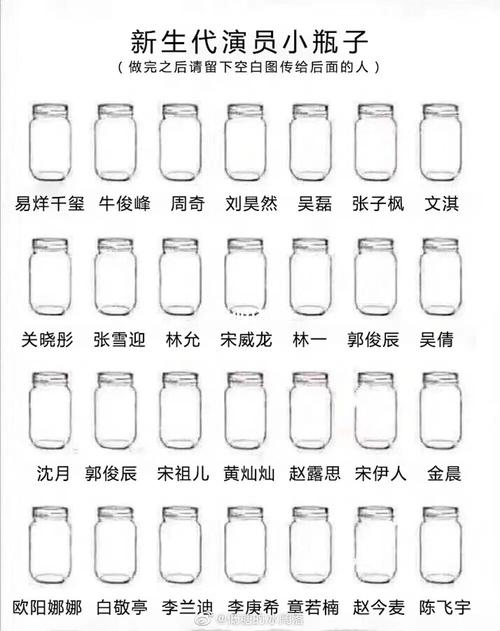 明星好感度小瓶子(原图往后面翻)_心动小瓶子_娱乐