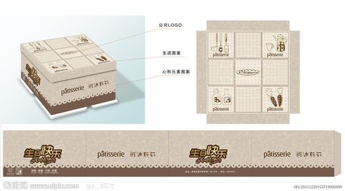 生日蛋糕 蛋糕盒(展开图)设计图__包装设计_广告设计_设计图库_昵图网