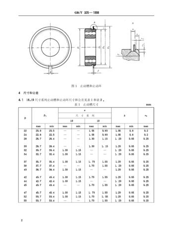 gbt3051998滚动轴承外圈上的止动槽和止动环尺寸和公差