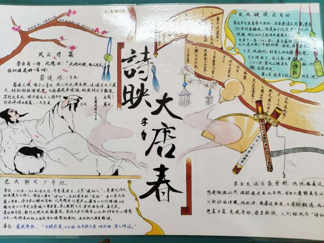 的历史人物"海口一中成功举办初一年级历史人物手抄报综合实践活动