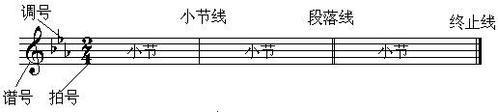 第二单元-第一课-1_2小节与小节线