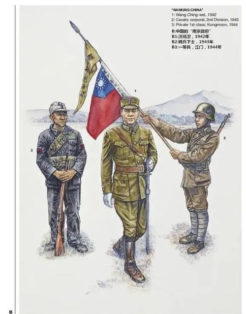 心思都花在穿戴上了——那些日本控制下的伪军军服(下)