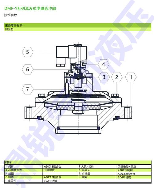 3寸淹没式电磁脉冲阀 dmf-y-76s 4寸淹没式脉冲阀 dmf