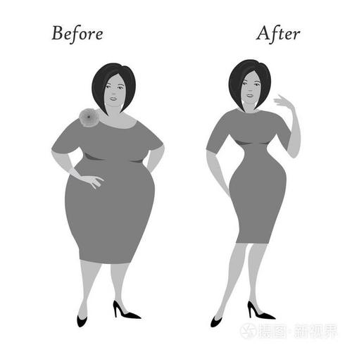 矮胖的女人和同一个女人减肥后