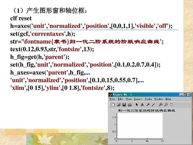 "unit","normalized","position",[0.1,0.15,0.55,0.7],.