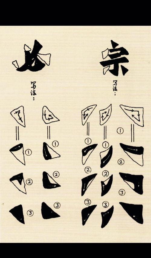 魏碑字的笔画书写技巧,喜欢的学习一下吧