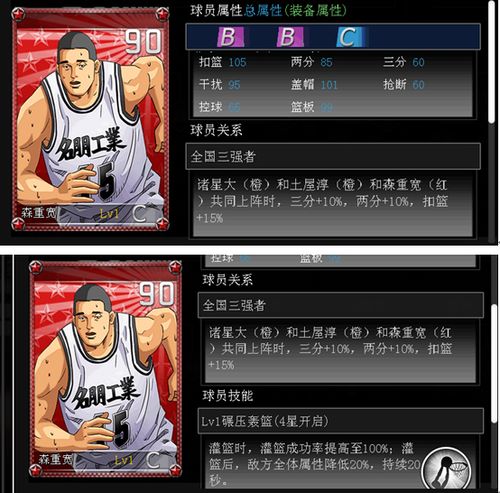 森重宽