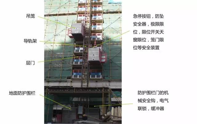 施工升降机究竟如何安全使用你知道吗?