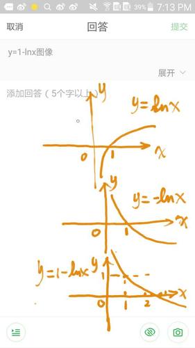 y=1-lnx图像