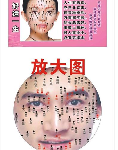 点痣海报图片男女美容祛斑祛痣面痣面相去痣大海报图片画除痣