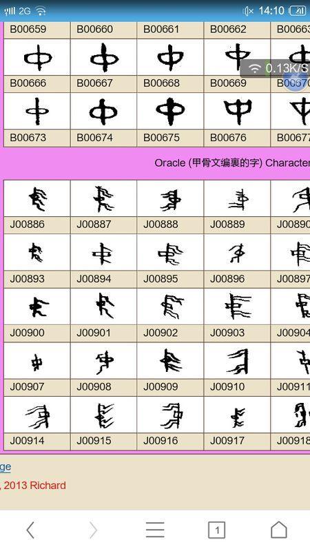 中字甲骨文怎么写