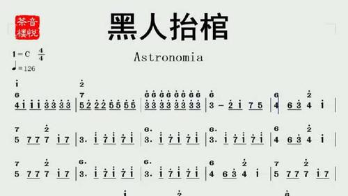 钢琴版《黑人抬棺》简谱,你需要吗哈哈哈哈哈哈?