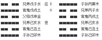 卦变六合,变爻是先与变卦之爻合,还是先与主卦之爻合