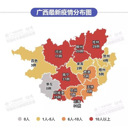 全国新增确诊病例3143例,广西新增4例