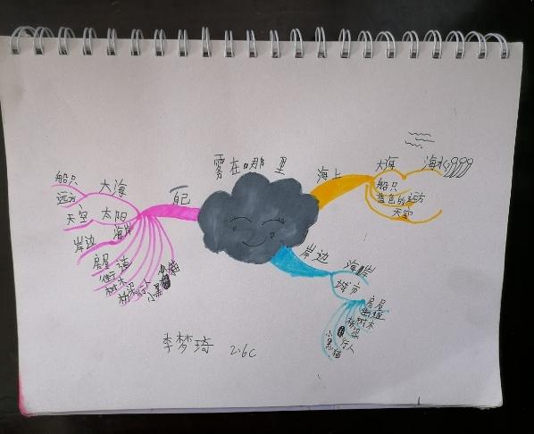 手法,将"雾"这一人们熟悉的自然现象,描述成小孩子和世界捉迷藏的故事