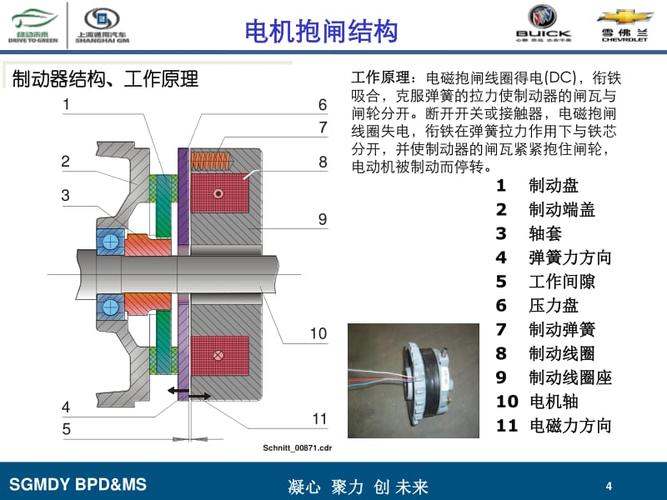sew电机抱闸功能介绍