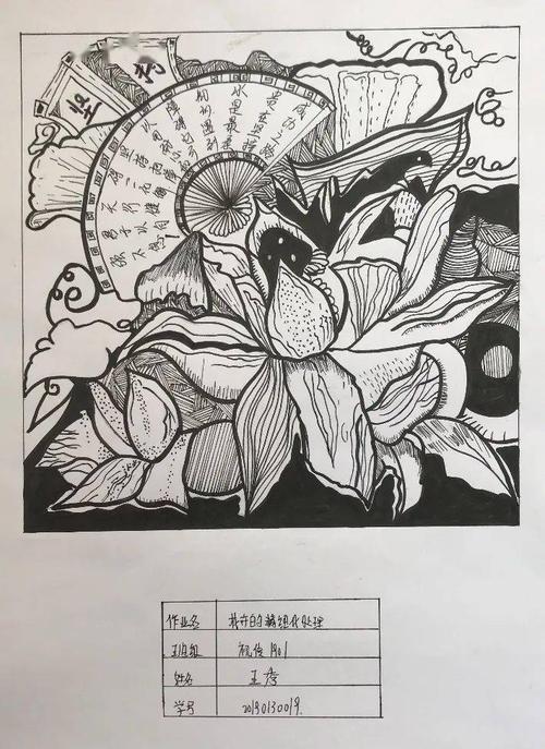 【优秀作业】设计素描&装饰与图案优秀作业来啦!