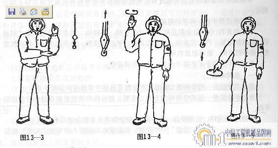 起重吊装手势信号