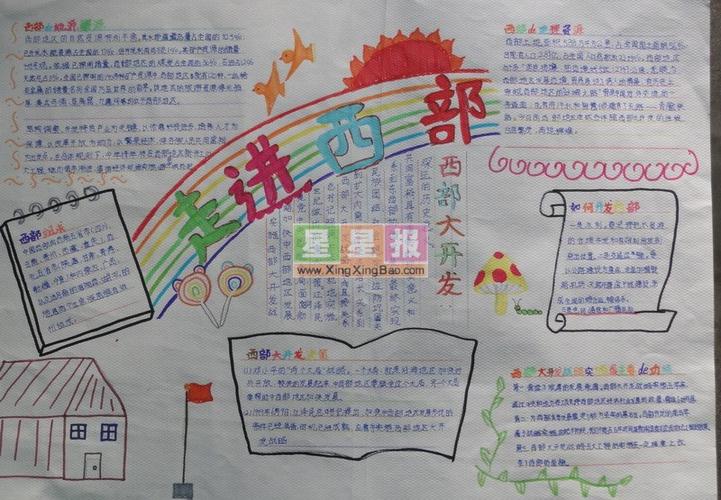 西部大开发手抄报图片