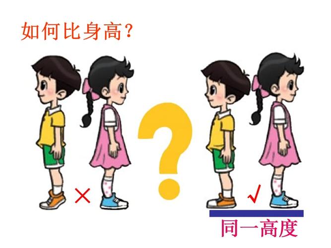 新北师大版数学小学一年级上册《下课啦》(比高矮长短)课件.ppt