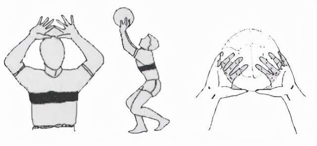 击球位置(额前上方一个球的位置)