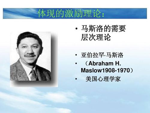 理论:   马斯洛的需要 层次理论   亚伯拉罕· 马斯洛   (abraham