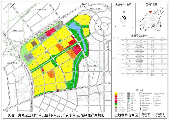 长春市宽城区kcgd10kd2长农东单元控制性详细规划