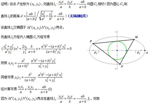 [转载]椭圆中的内切圆(一)