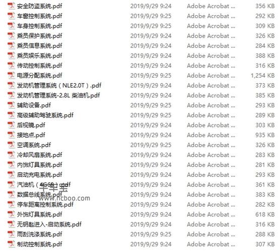 2018-2019款上汽大通t60原厂维修手册目录