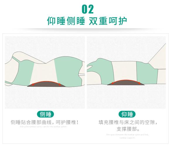 适之宝腰枕 腰垫睡眠枕头床上睡觉护腰枕慢回弹 垫腰枕