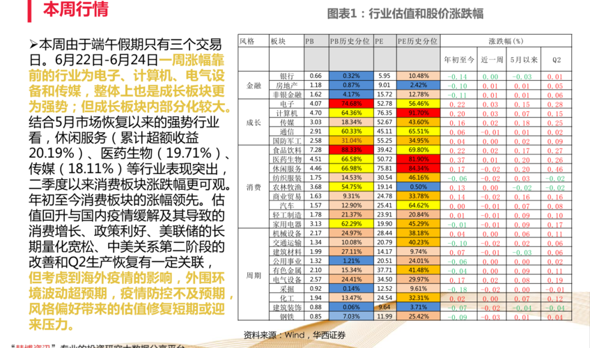 康缘药业股票行情怎样(康缘药业股票行情新浪)