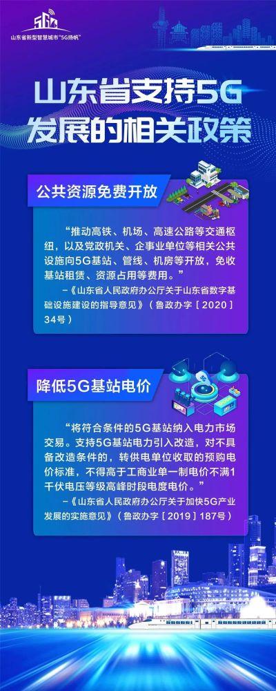 问需于民丨5g建设邀您参与,推动新型智慧城市5g扬帆