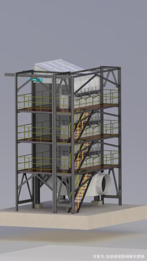 scr脱硝反应器的主要组成?