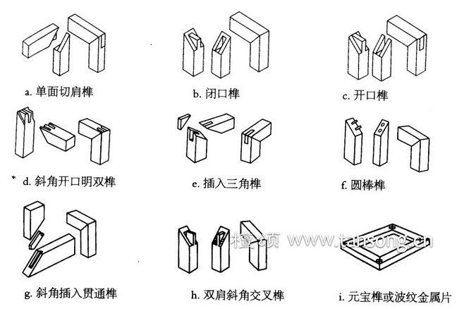 木工榫卯结构